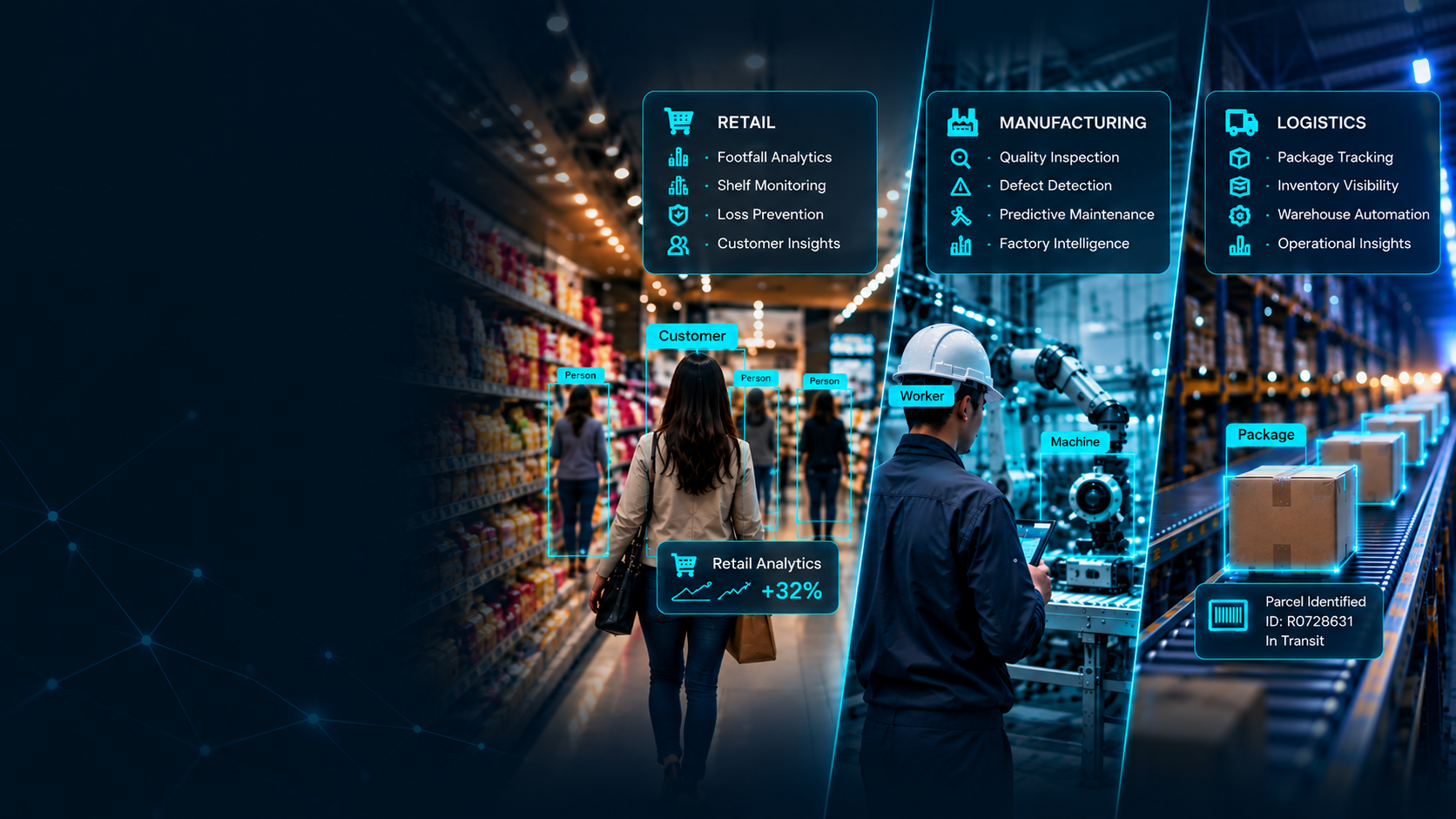 RoboDost AI solutions for retail, manufacturing and logistics